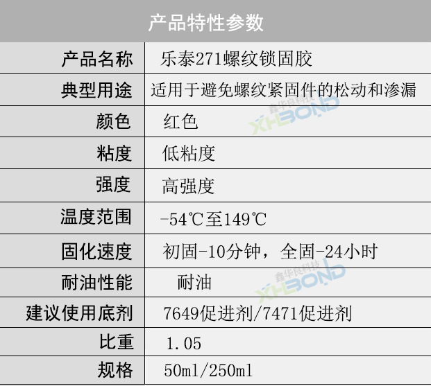 乐泰271螺纹锁固胶