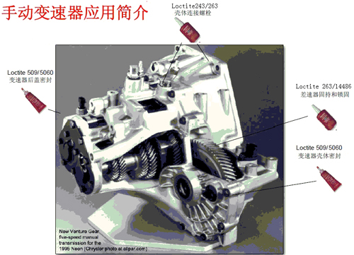 汉高乐泰胶水